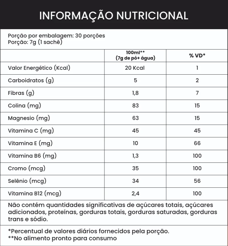 Tabela nutricional MoodUP